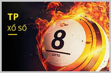 Slot theo chủ đề trên UCW88 App